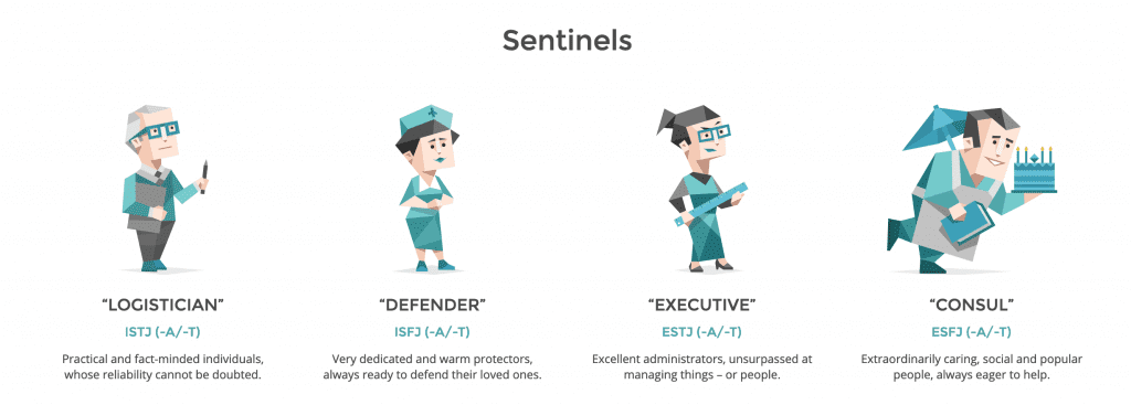 Choose online businesses for Sentinels